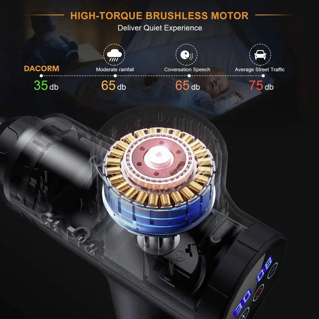 Premium™ Therapy Fascial Gun