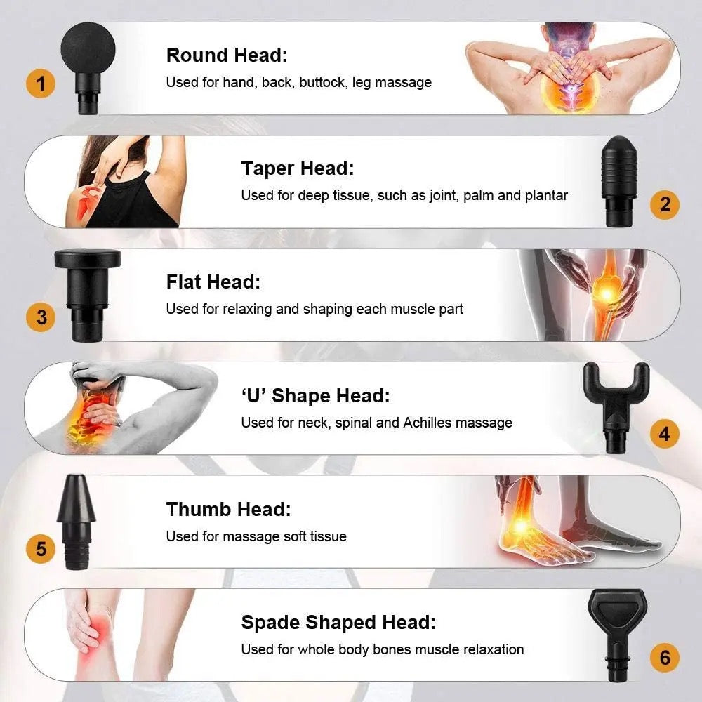 Premium™ Therapy Fascial Gun