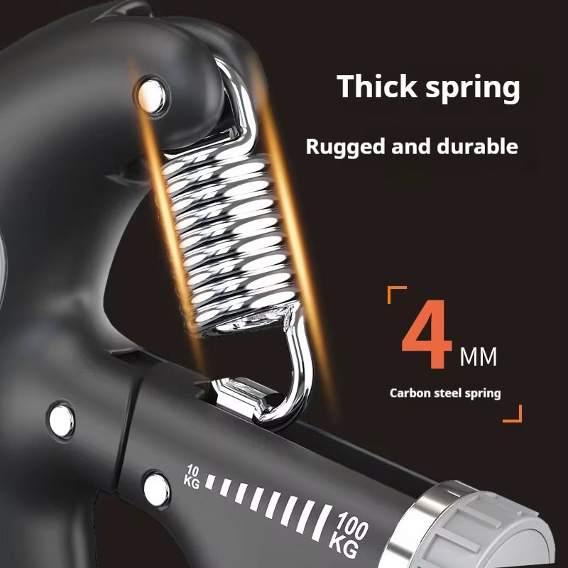 Assisted Counter Hand Gripper